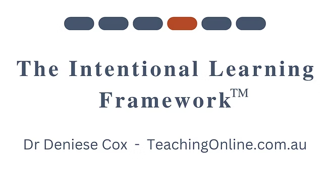 TeachingOnline.com.au – The Intentional Learning Framework